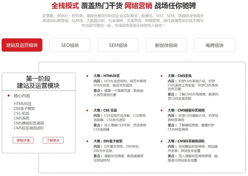 兄弟连网络营销课程介绍