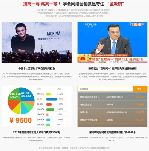 兄弟连网络营销课程介绍