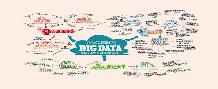 大数据19.jpg